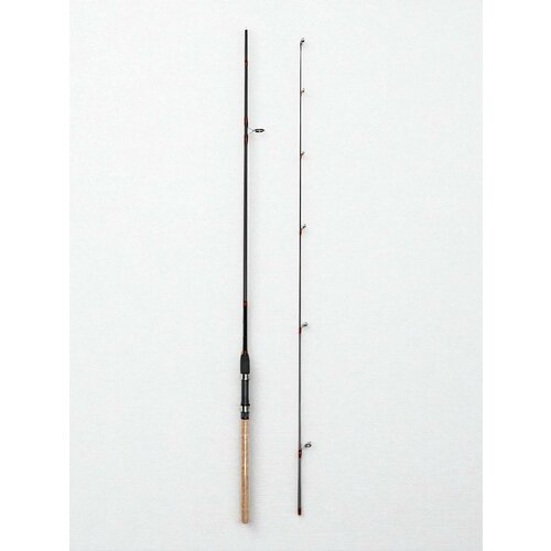 Спиннинг Kaida GODDESS 2,7м 5-20g 101-520-270 - Синий