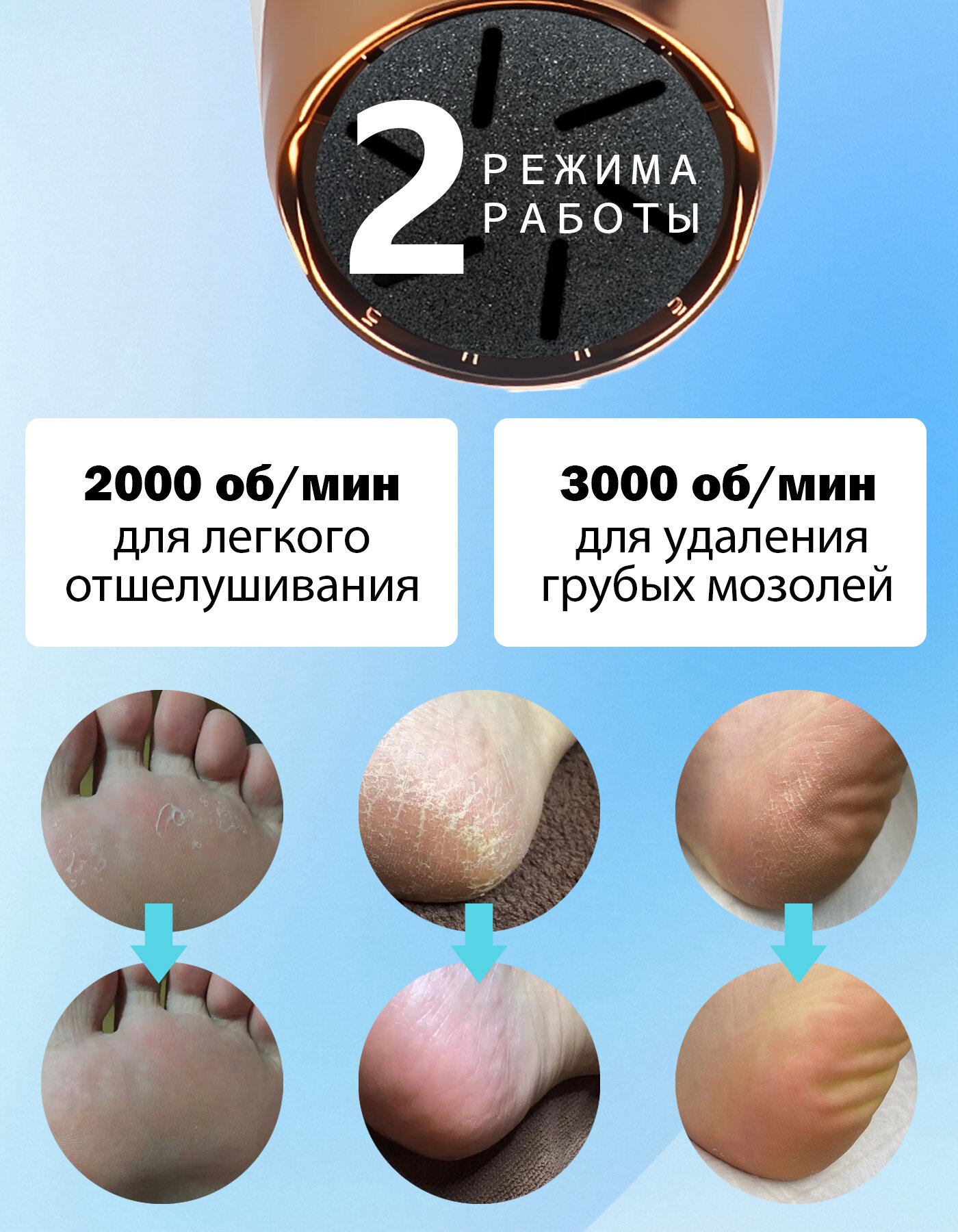 Пилки Электрические Электрическая пилка для пяток пемза для педикюра, аппарат для педикюра
