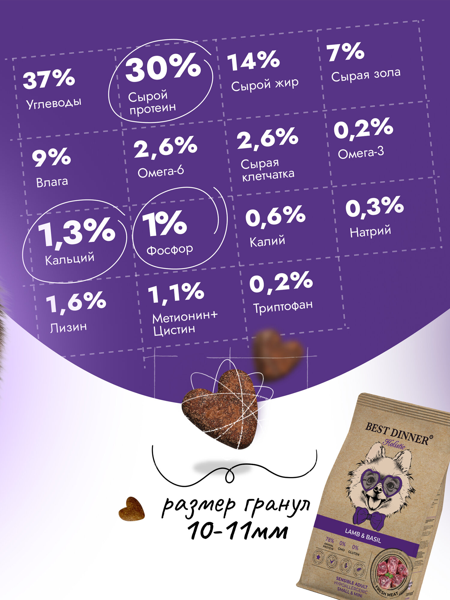 Корм сухой для собак мини, мелких и карликовых пород Холистик с ягненком и базиликом при чувствительном пищеварении, 10 кг Best Dinner (Бест Диннер) — фото 1