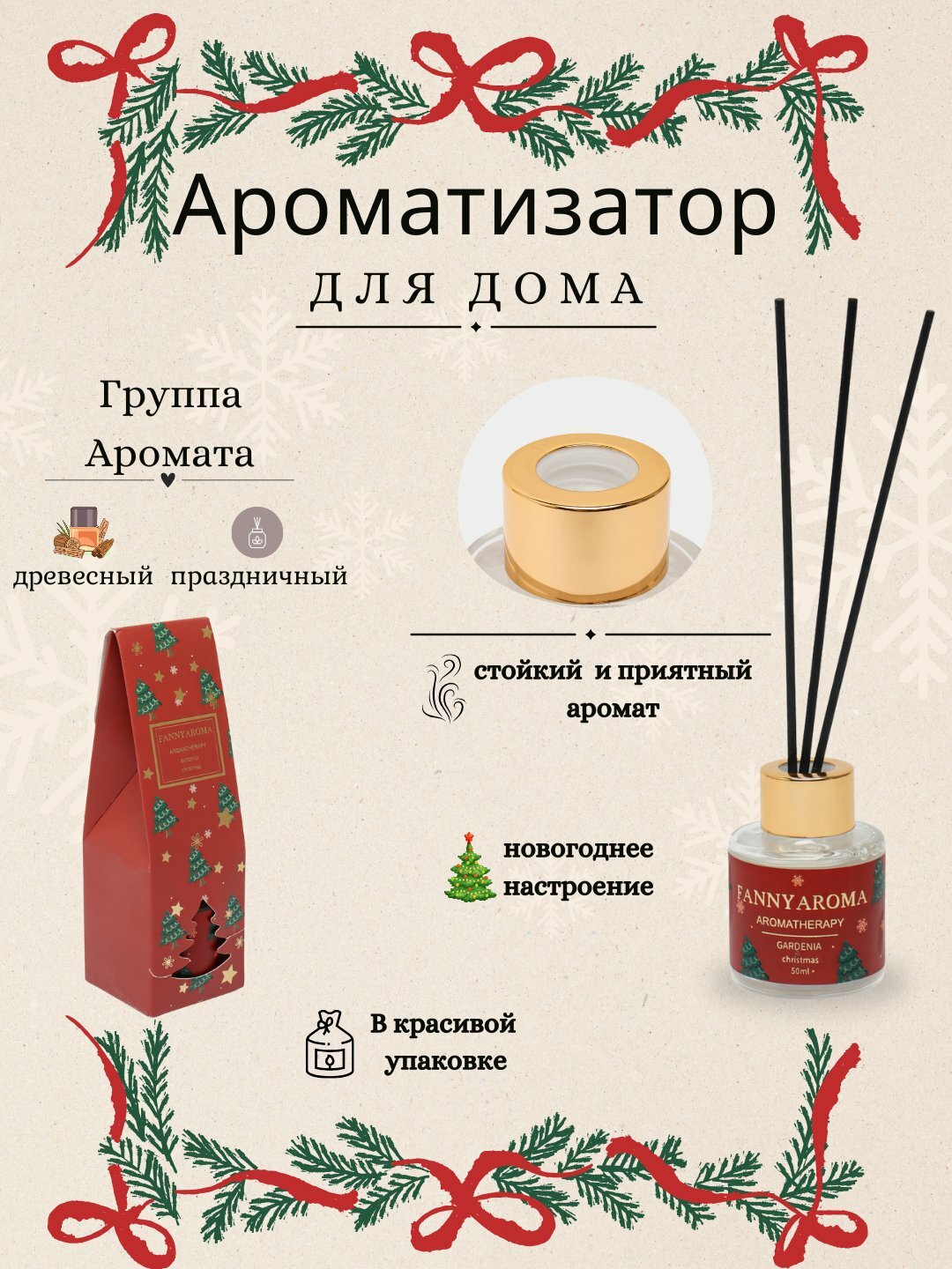 Ароматизатор Fanny Aroma "Gardenia" Christmas, для дома/офиса, 50мл