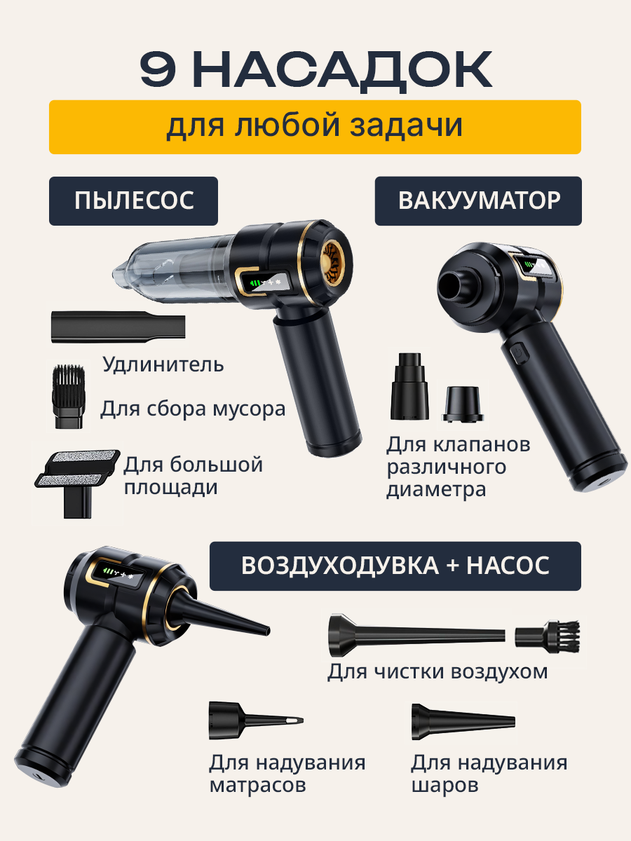 Автомобильный пылесос беспроводной 3 в 1. Мини-пылесос для дома, пылесос для автомобиля, мебели, компьютера, аккумуляторный, ручной — фото 1