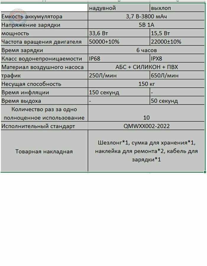 Диваны Xiaomi Надувной диван-шезлонг с автонадувом и клапаном для дачи кемпинга пикника дома бежевый универсальный