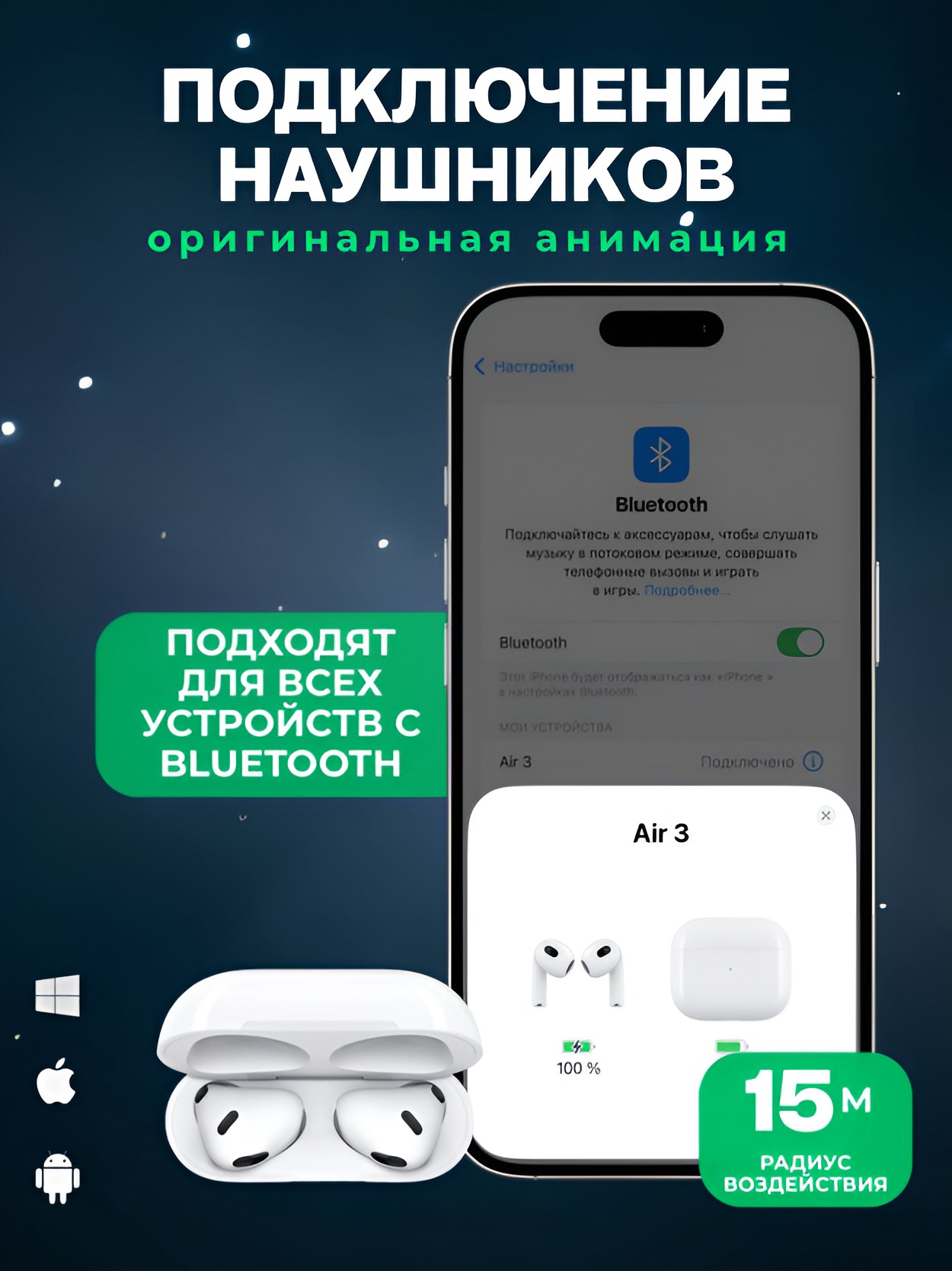 Наушники беспроводные для телефона Air 3 с микрофоном. Подходят для iPhone и Android — фото 1