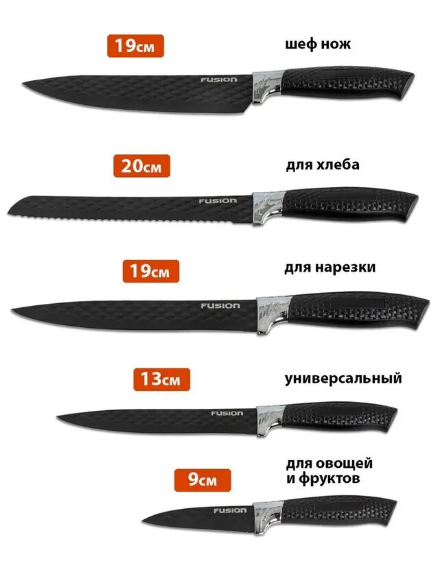 Набор кухонных ножей Fusion SKS5102, grey (нож для чистки овощей, универсальный, нож для нарезки, для хлеба, шеф-нож) — фото 1