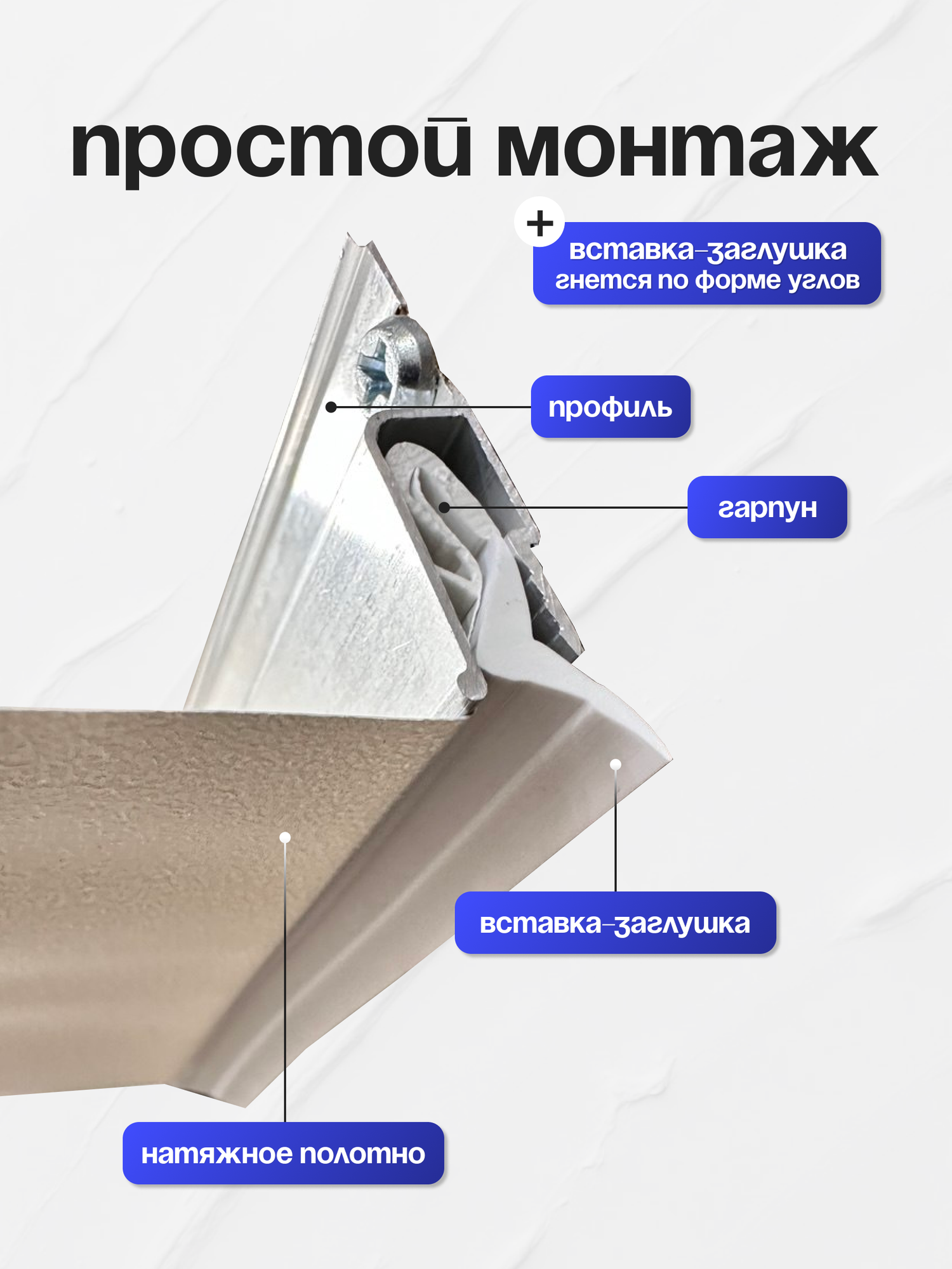 Вставка для натяжного потолка (заглушка) плинтус потолочный L 20м