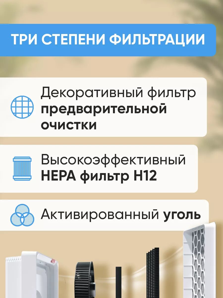 Сменный фильтр для очистителя воздуха Smartmi Air Purifier E1 , серый — фото 1
