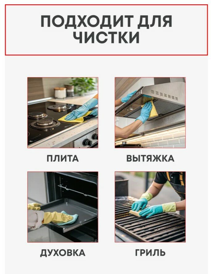 Чистящее средство от жира и нагара Антижир КОНЦЕНТРАТ Аллхимика, 100 мл. — фото 1