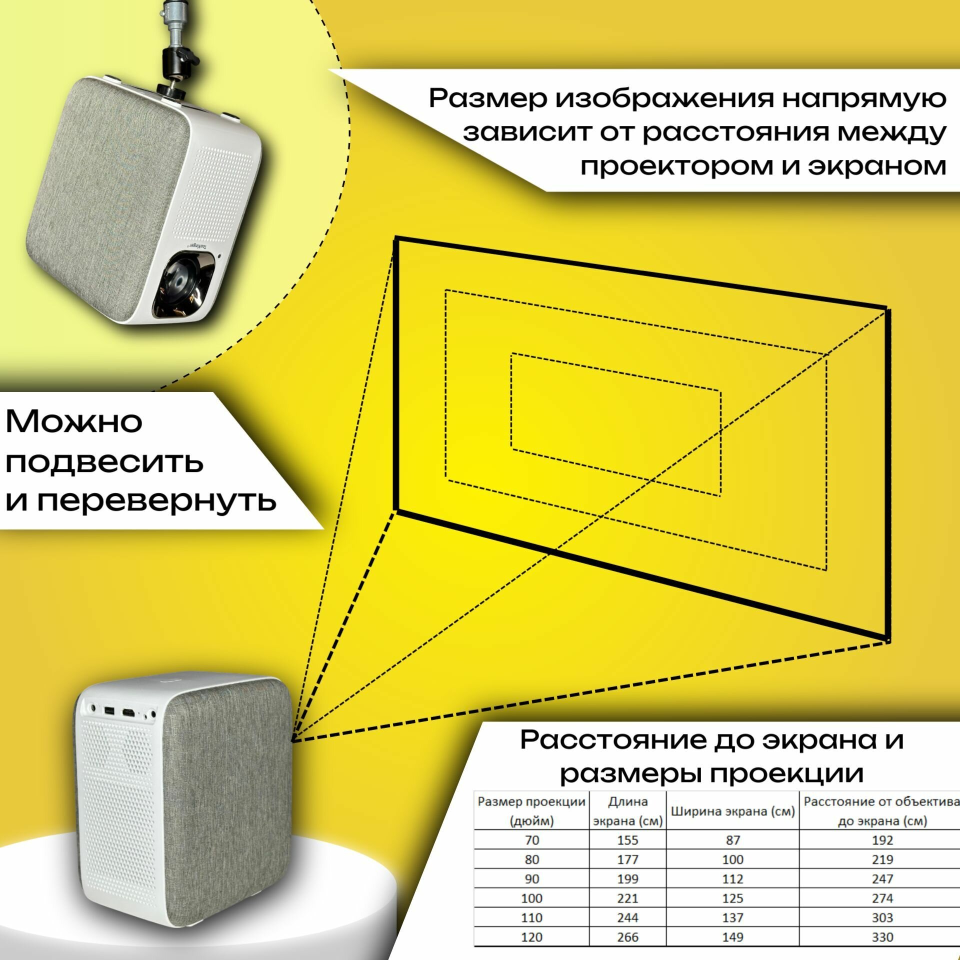 Проектор TouYinger H6 Pro Max V.2 32+2 Gb — фото 1