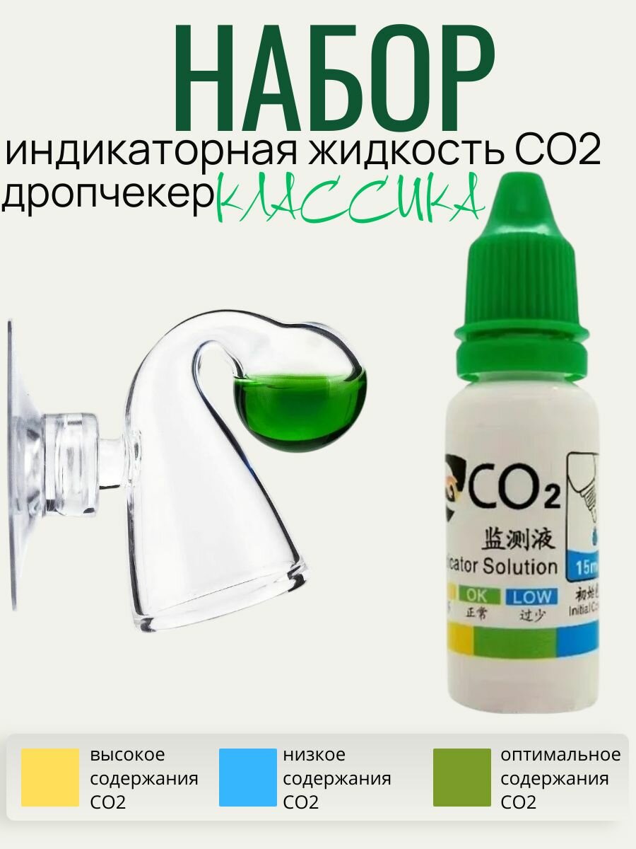 Дропчекер классический + индикаторная жидкость СО2