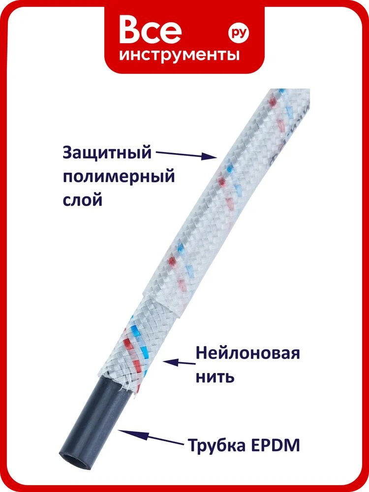 Подводка ЦС Г/П нейлон гигант 17 для воды 3/4”Ш х 3/4Г-угол L-250 см ГП002544
