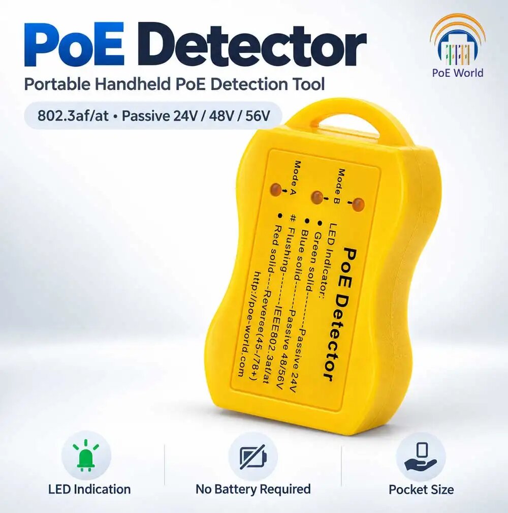 POE Detector PoE World