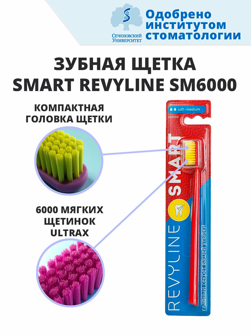 Зубная щетка Revyline Smart SM6000, soft-medium, Красная, 1 шт