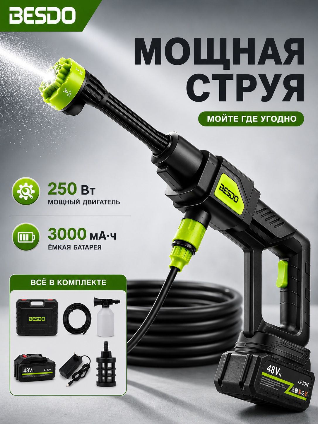BESDO Аккумуляторная мойка, беспроводная, высокая мощность, для машины, дачи и дома, компактная и мощная