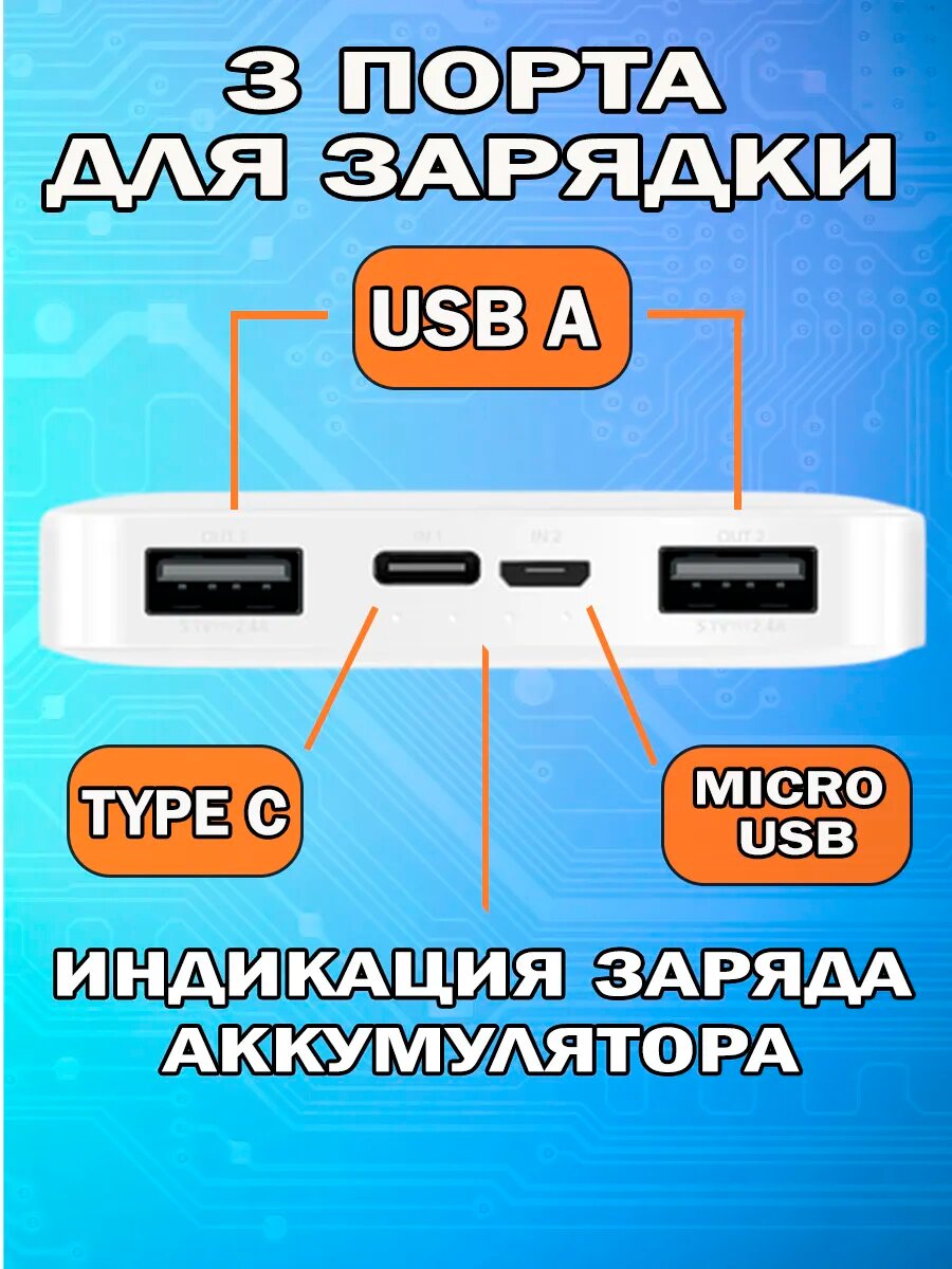 Внешний аккумулятор 20000 mah Power Bank 3 Redmi — фото 1