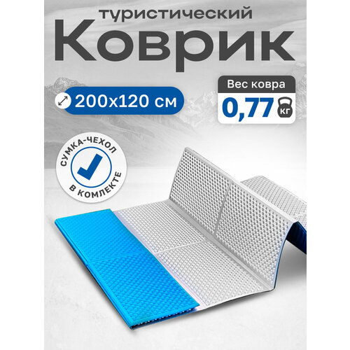 Коврик туристический Naturehike двойной 200х120х1.8 см. IXPE, голубой