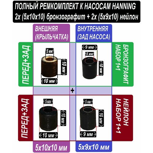 Втулки - полный ремкомплект к насосам посудомоечных машин - Бронзографит + нейлон, внутренняя + внешняя в наборе - 4 втулки втулки к насосам hanning whirlpool indesit ariston нейлоновые внутренняя внешняя в наборе