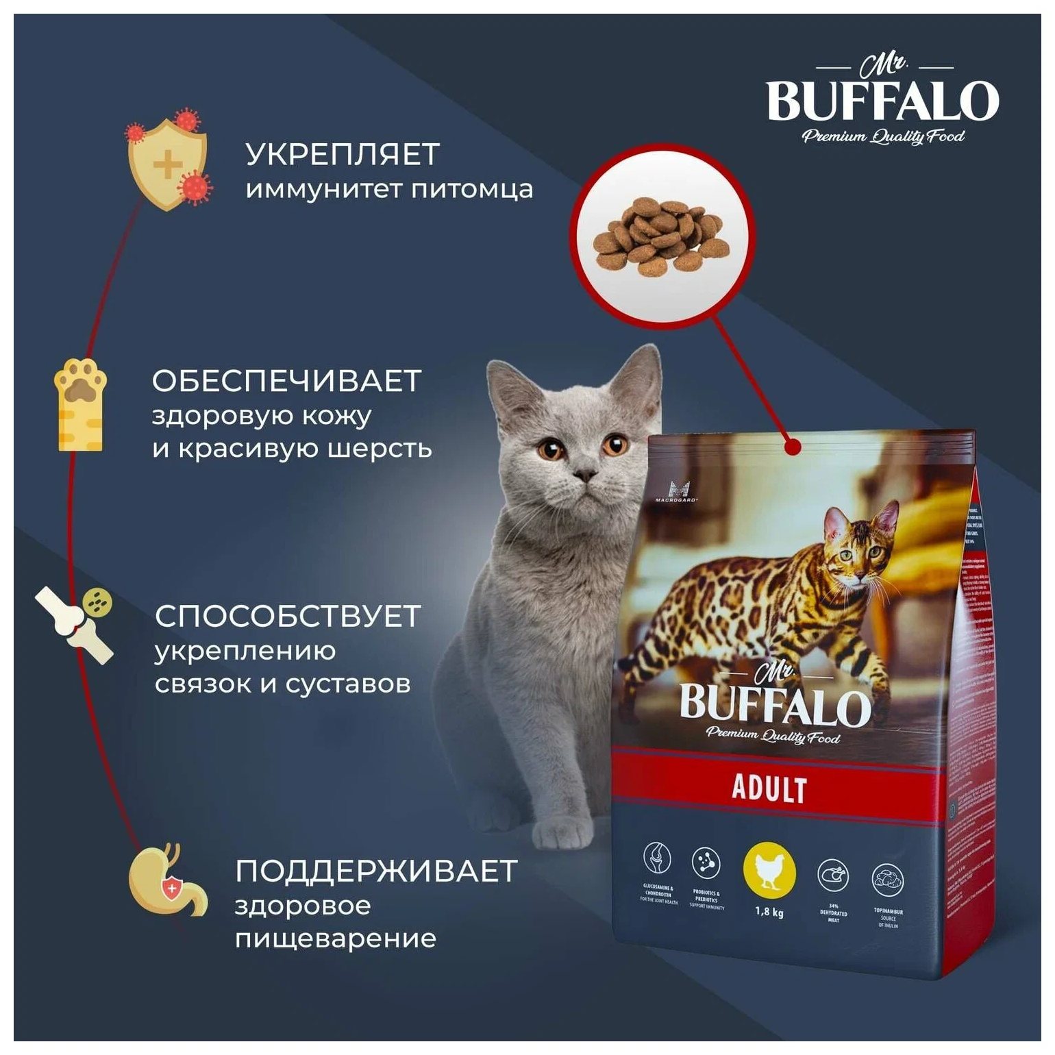 Сухой корм для кошек Mr.Buffalo Adult, с курицей, 1,8 кг - фотография № 2