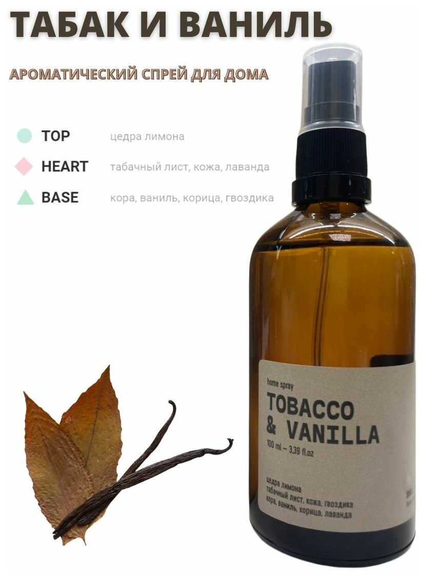 Ароматический спрей для дома TOBACCO&VANILLA(табак И ваниль)/нейтрализатор запахов/подарок мужчине/подарок женщине