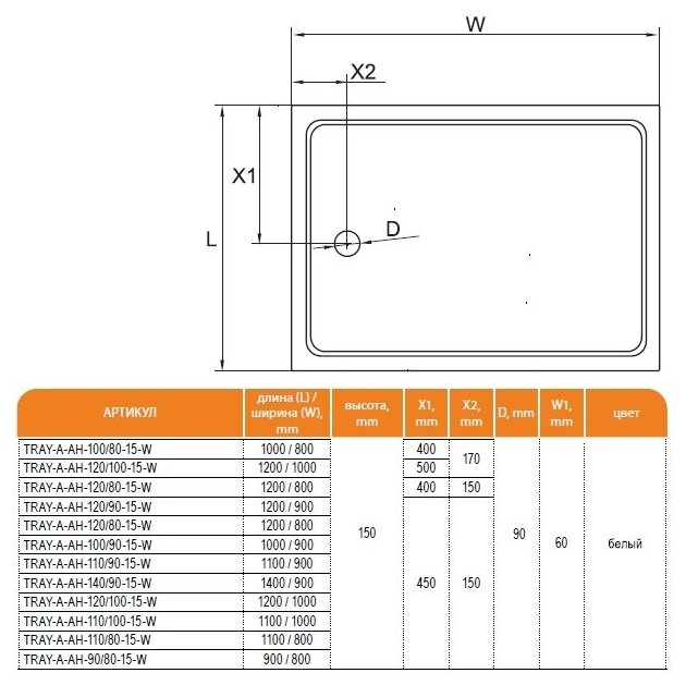 Акриловый поддон CEZARES TRAY-A-AH-100/80-15-W - фотография № 10