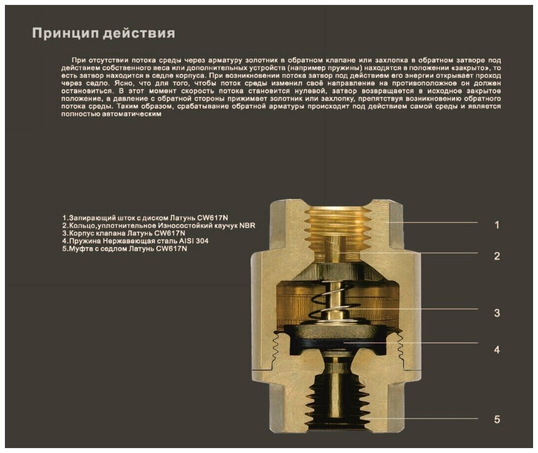 Обратный клапан с латунным штоком 1" ВР/ВР (усиленный) TIM арт. JH-1012