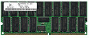 Лучшие Оперативная память DDR 2 Гб 400 МГц