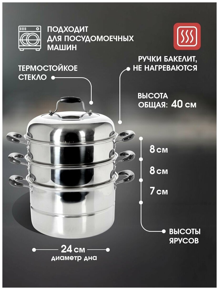 Мантоварка MAYER&BOCH 9847