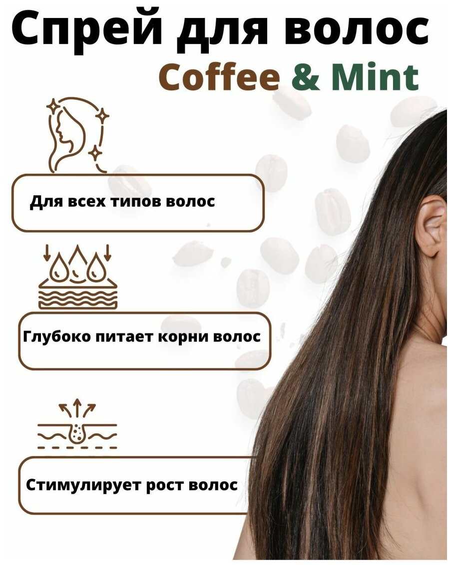 Спрей "Кофе/Мята" многофункциональный для волос несмываемый