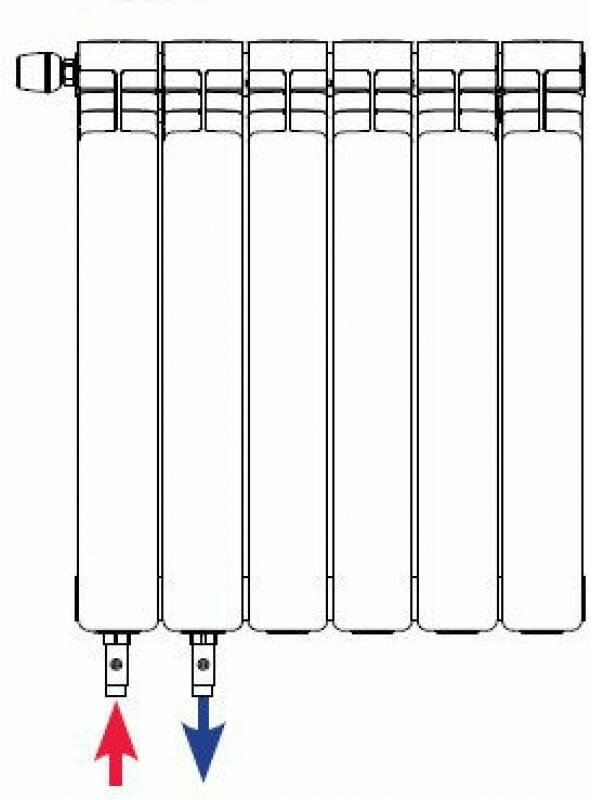 Радиатор Rifar В500 8 секций нижнее левое подключение биметалл - фото №11
