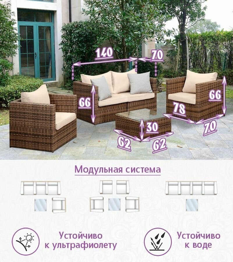 Плетёный комплект садовой мебели из искусственного ротанга Лаунж Классик-2 (Lounge Classic-2) (цвет: капучино) (подушки: бежевые) - фотография № 2