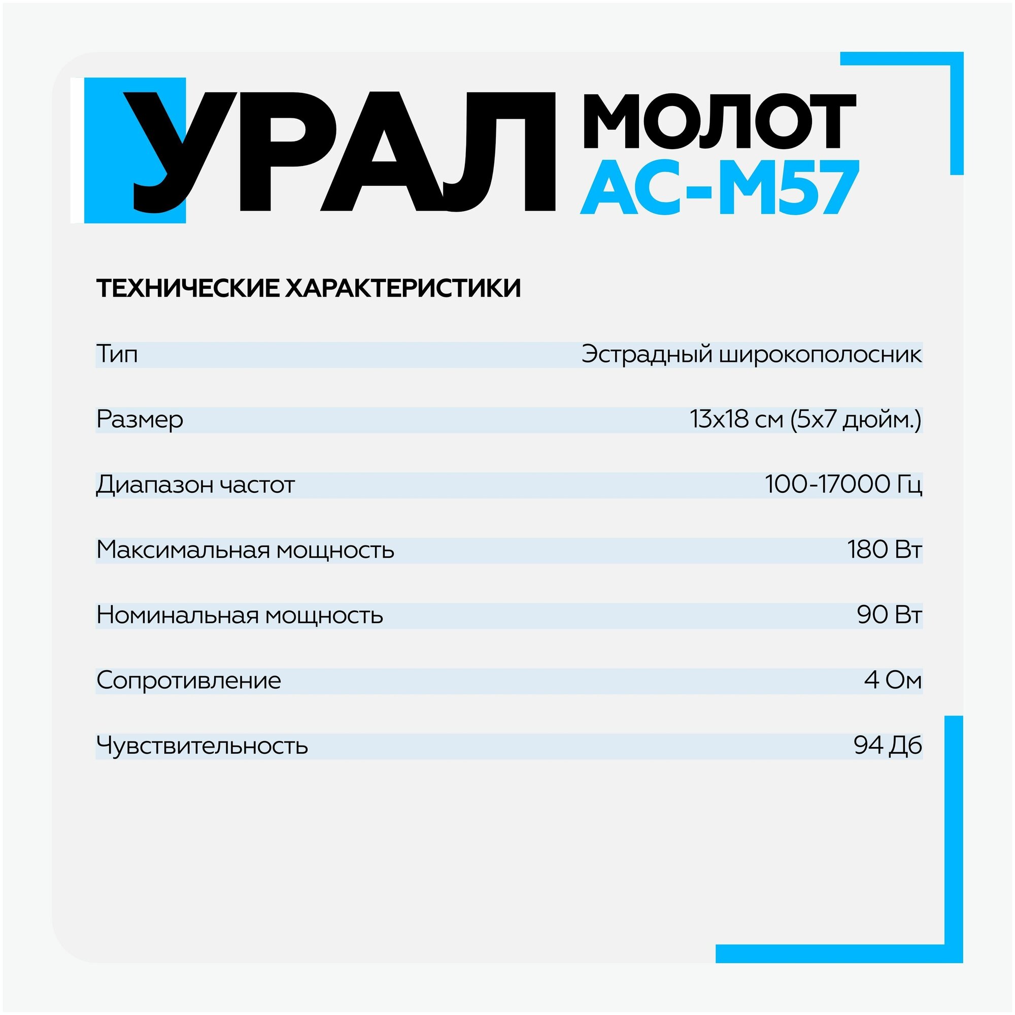 Колонки автомобильные URAL Молот АС-М57, 13x18 см (5x7 дюйм.), комплект 2 шт. [урал ас-м57] - фото №14