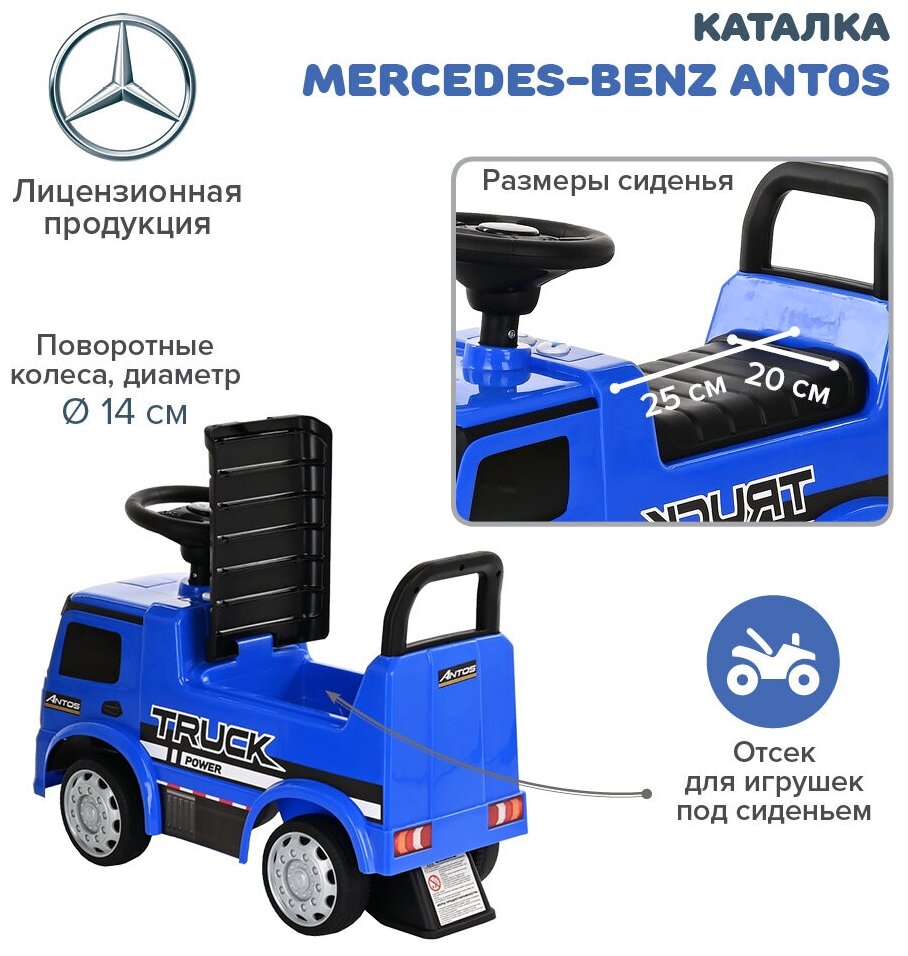 Каталка Ningbo Prince Merсedes Benz Antos Blue/Синий