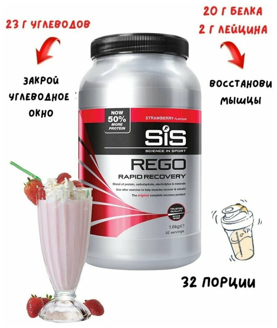 SiS,   -   REGO Rapid Recovery, 1,6 ()