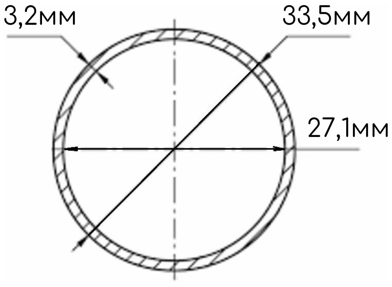 Труба металлическая 33х3,2мм круглая стальная ДУ25