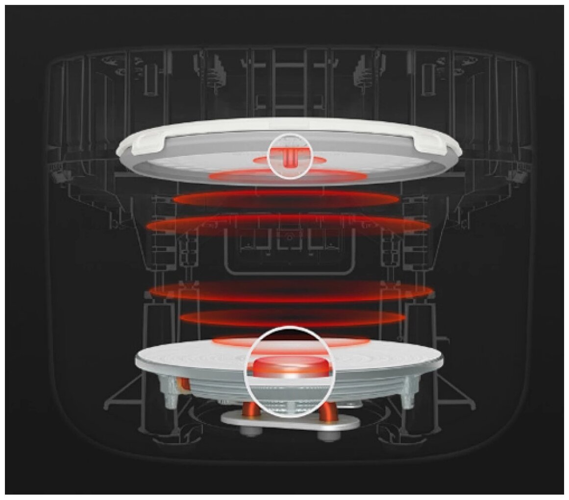 Рисоварка Xiaomi Mijia Rice Cooker C1 4L (MDFBD03ACM) - фото №6