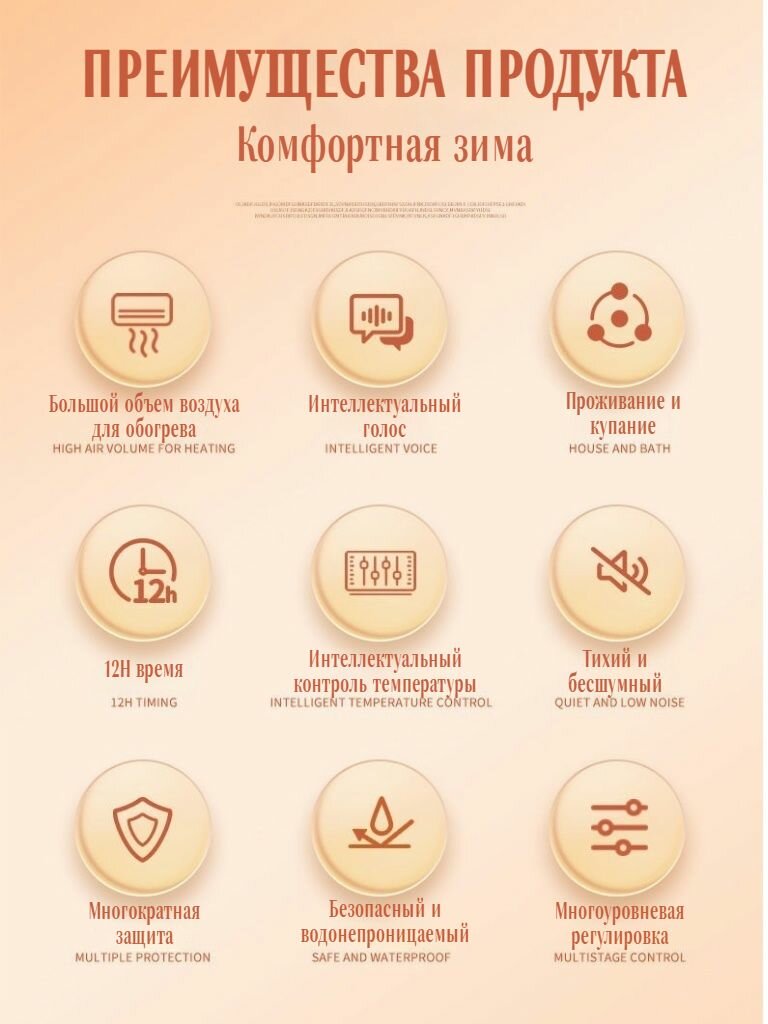 Изображение Обогреватель настенный, Настенный кондиционер для отопления и охлаждени, влагозащитный