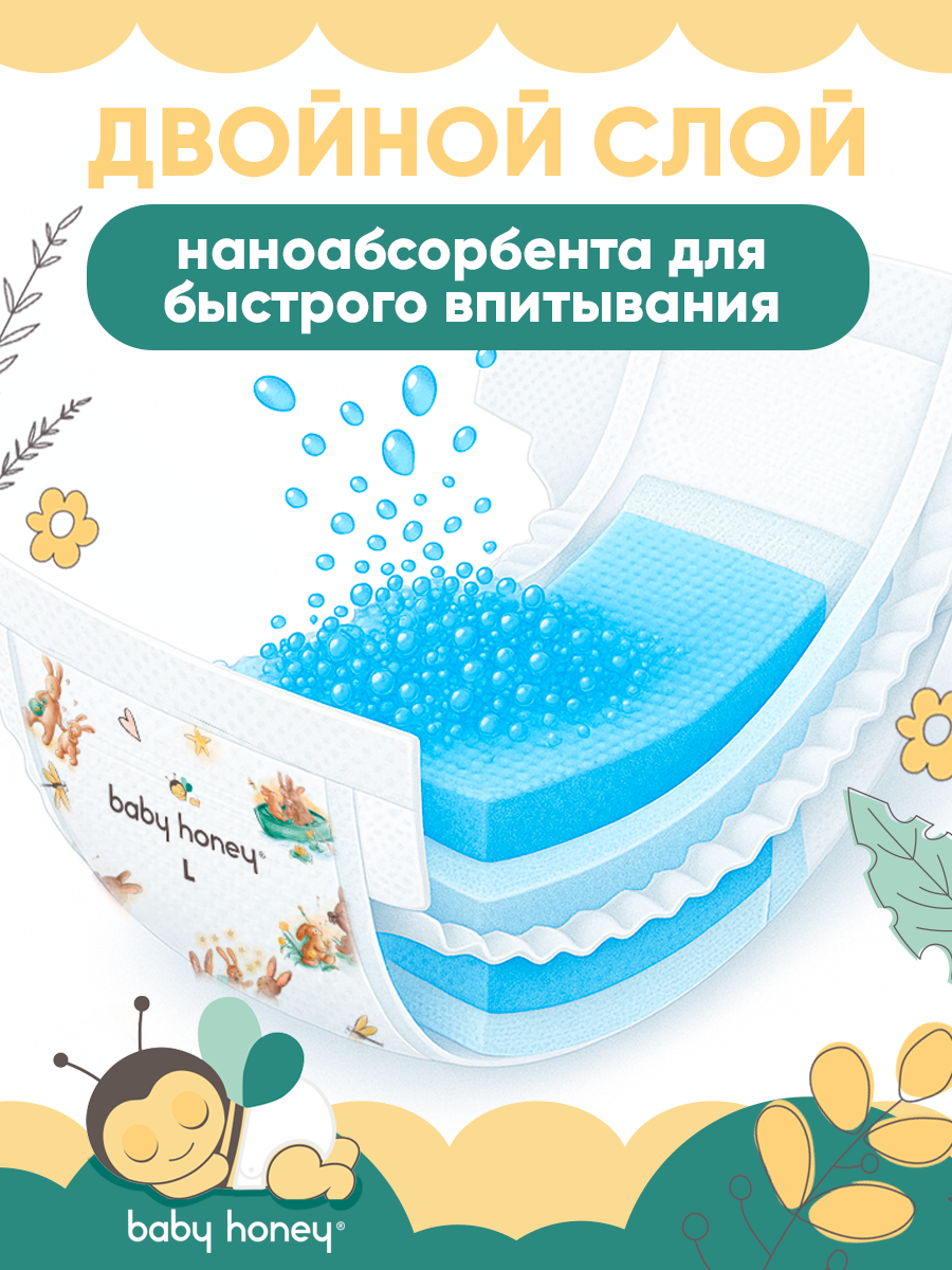 Картинки Подгузники-трусики Baby Honey, размер M, для мальчиков и девочек, с индикатором наполнения