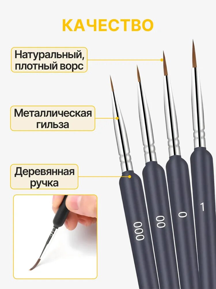 Набор кистей для моделирования миниатюр (000, 00, 0, 1) 4 шт — фото 1