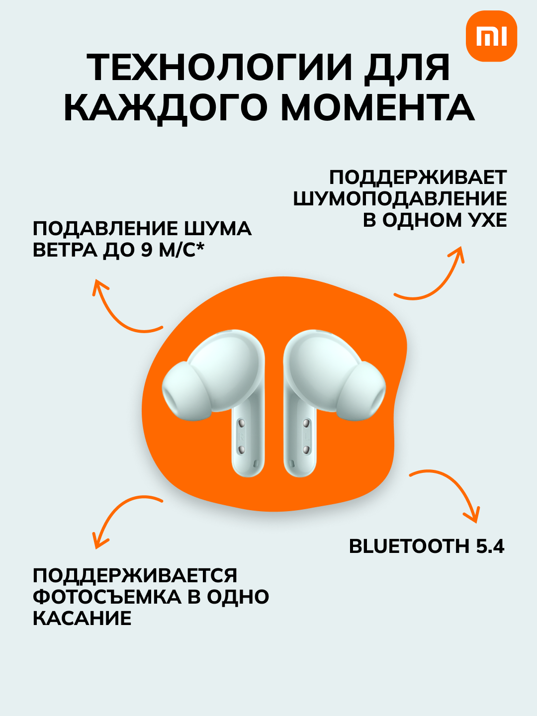 Наушники Xiaomi Redmi Buds 6 BHR9245GL, TWS, ANC, зеленые, голосовое управление — фото 1