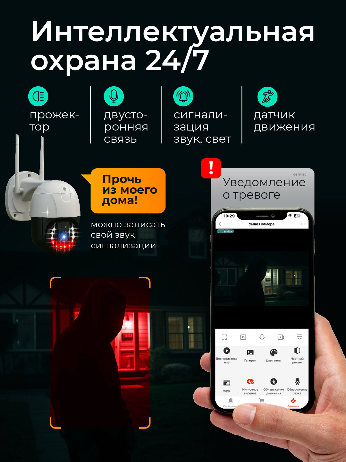 Камера видеонаблюдения 4G с сим картой для улицы и дома / REGGO — фото 1