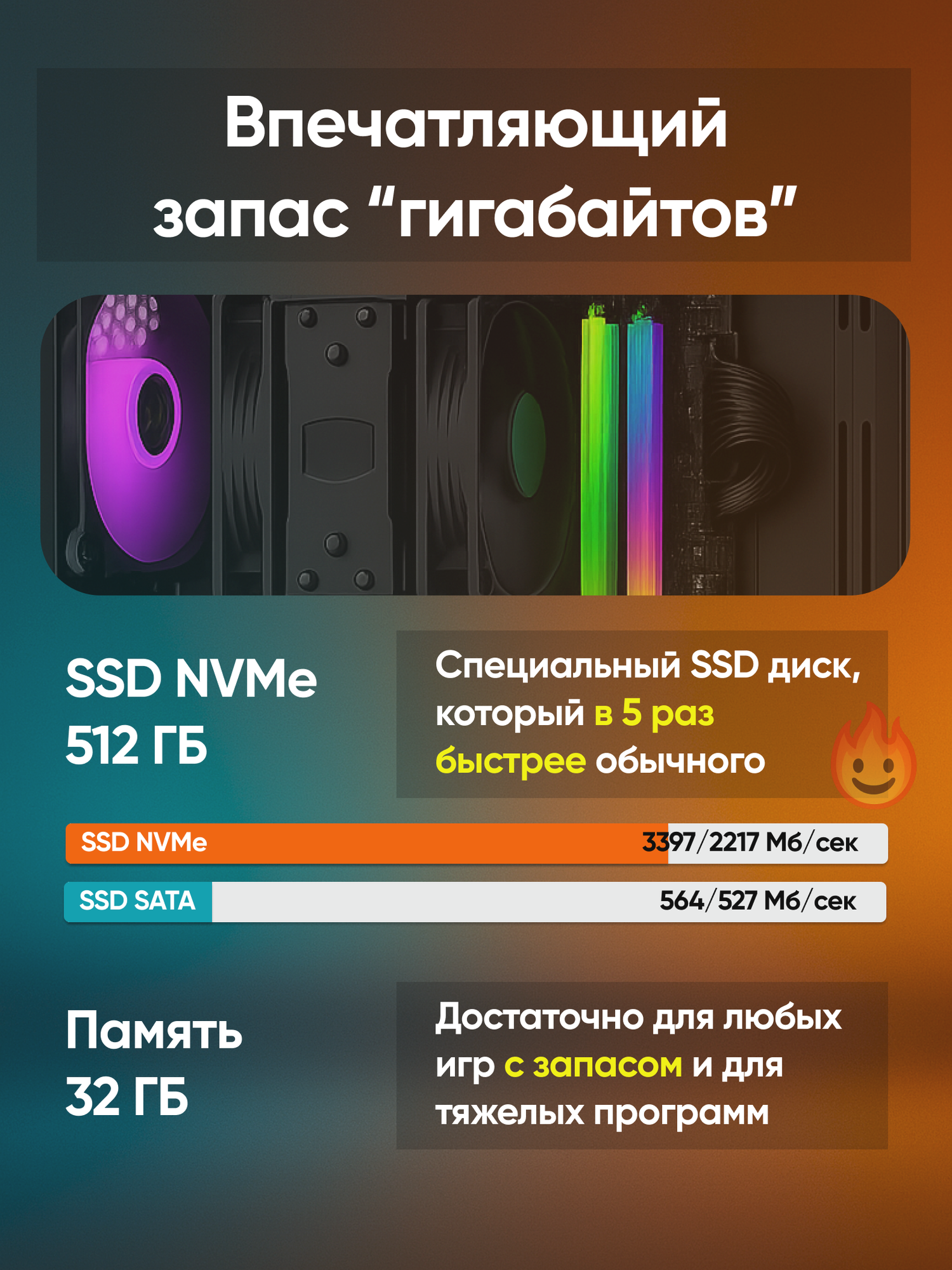 Изображение Игровой компьютер Core i7+RTX 3070М+32 ГБ+SSD 1024 ГБ NVME
