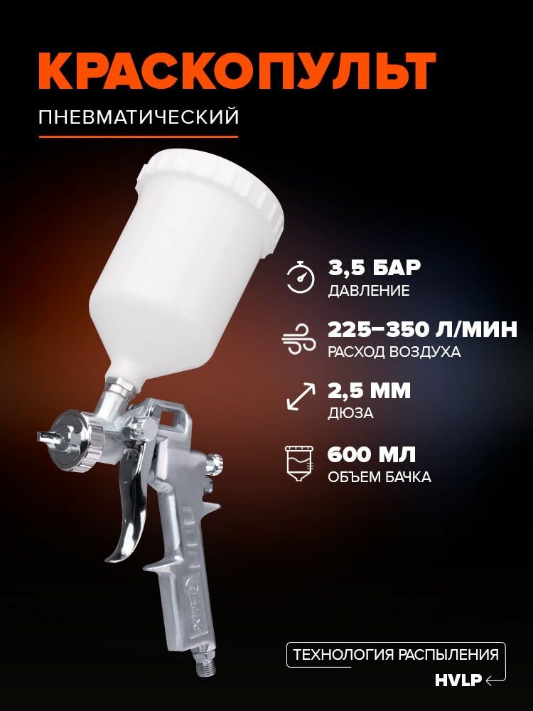 Краскопульт пневматический CONV REMIX S-990G сопло 2.5 мм бачок 600 мл для авто мебели и дерева краскораспылитель для компрессора