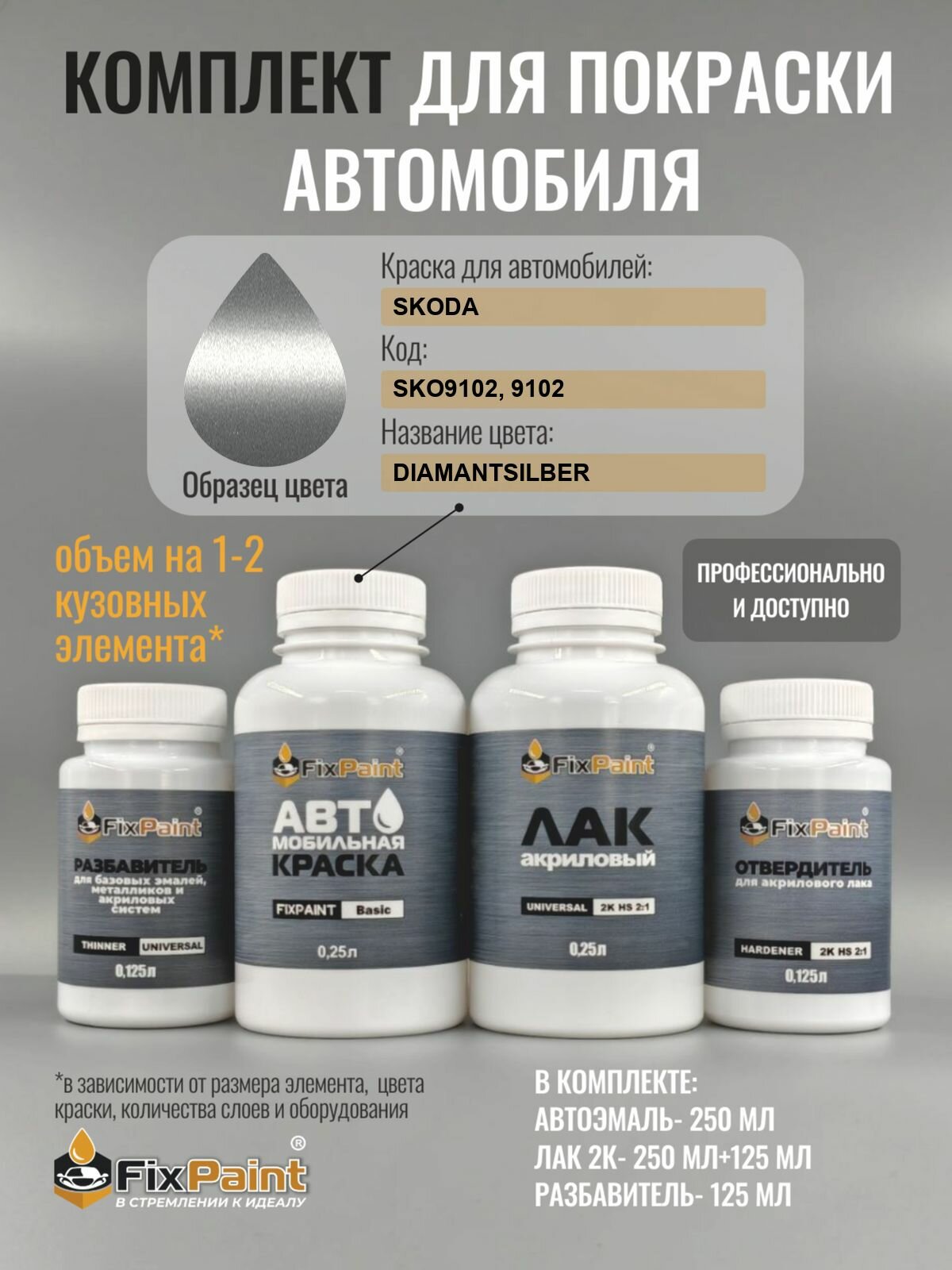 Комплект для покраски SKODA, код SKO9102, 9102, DIAMANTSILBER, базовая автомобильная эмаль 250 мл, лак 2K 250 мл с отвердителем, разбавитель 125 мл, FixPaint Pro