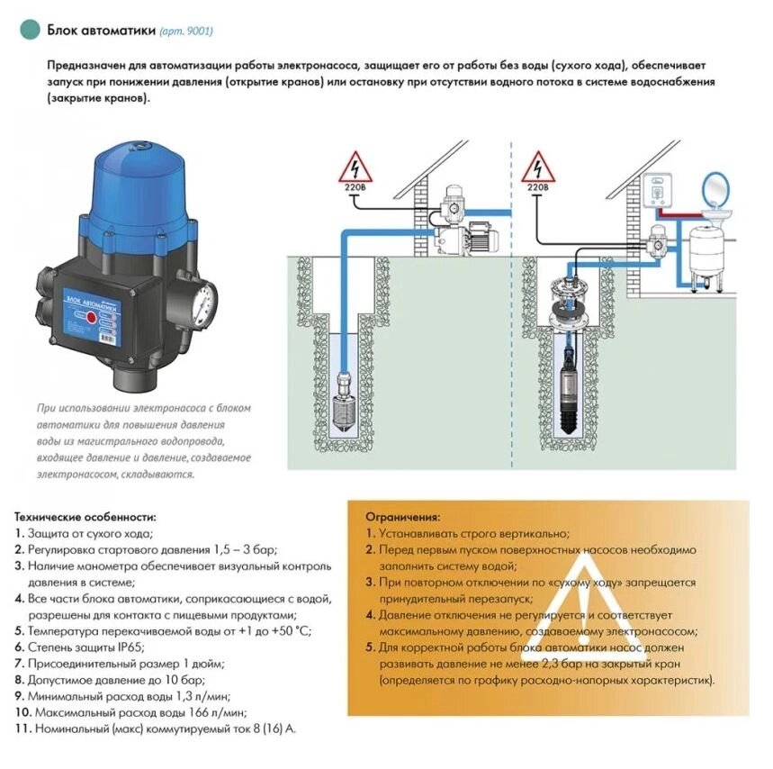 Блок автоматики ДЖИЛЕКС — фото 1