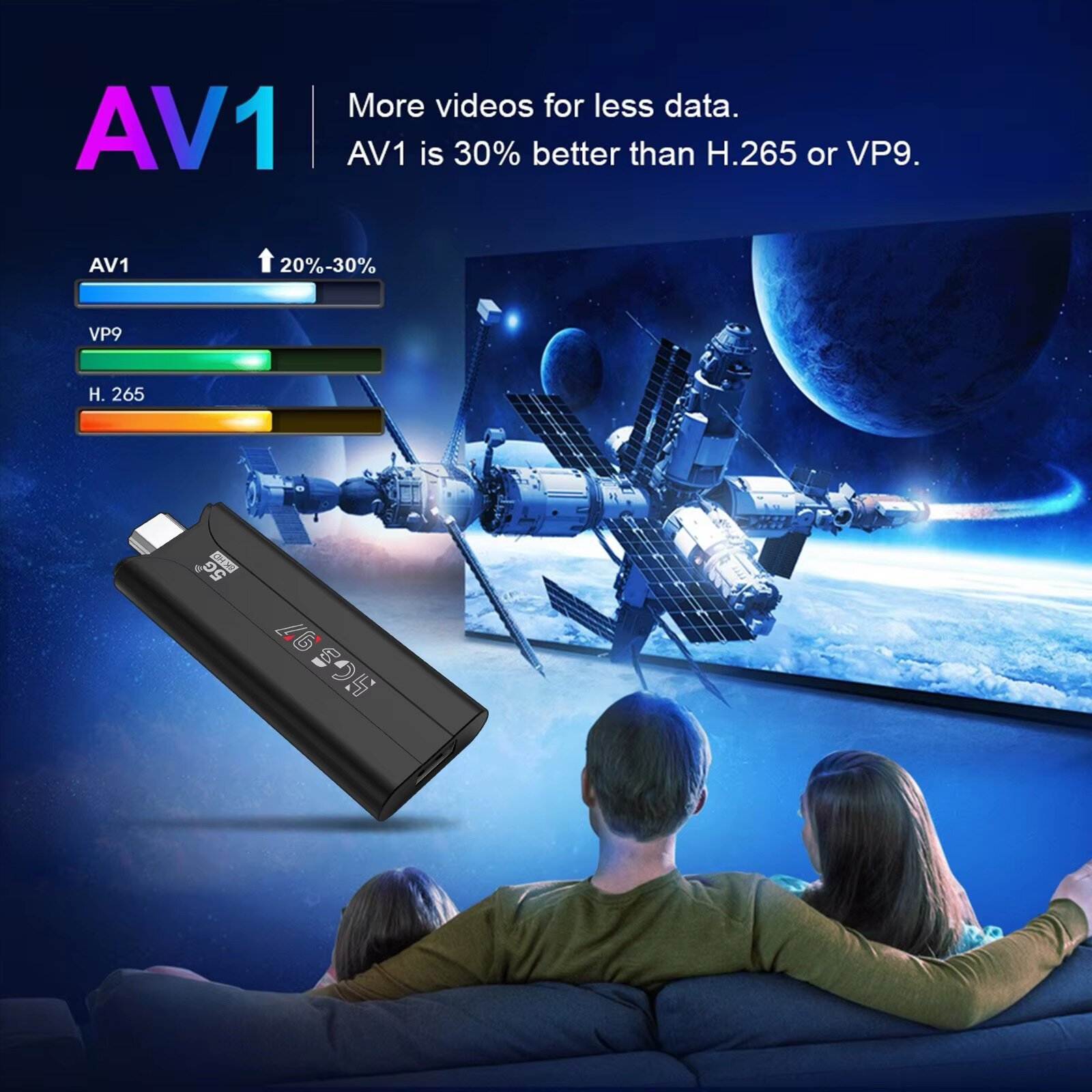 Android TV Stick H96 9.7 8K Ultra HD, Android 13, Wi-Fi 5G, Bluetooth, с голосовым управлением — фото 1