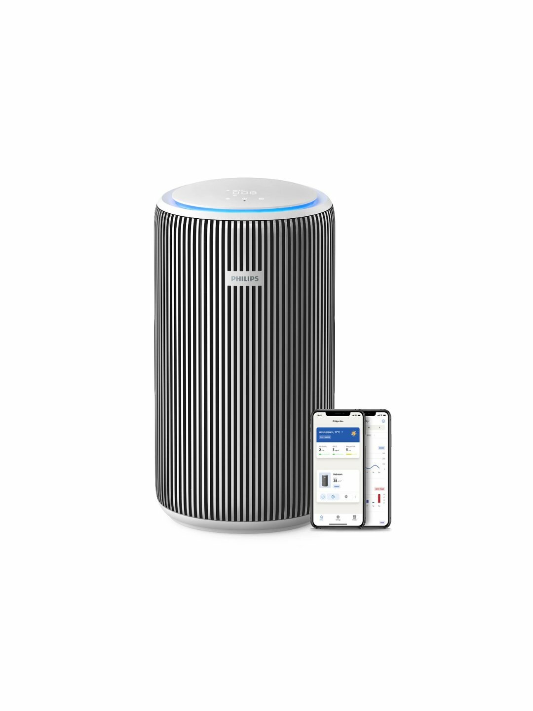 Очиститель-увлажнитель Philips AC3220, HEPA, Wi-Fi, голосовое управление, площадь до 135м²