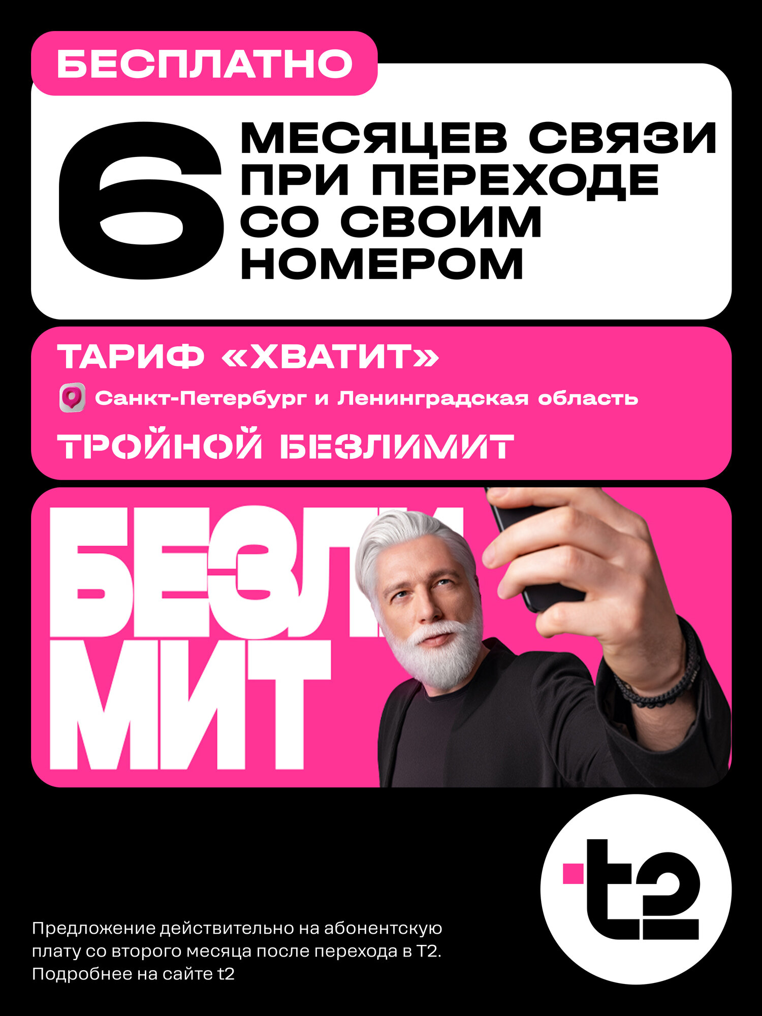 Сим карта T2. "Хватит!" Санкт-Петербург и Лен. область. Баланс 300 руб.