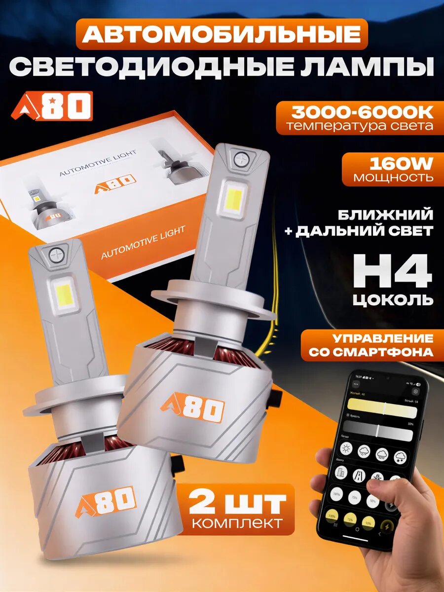 Светодиодные автомобильные лампы - 2 шт