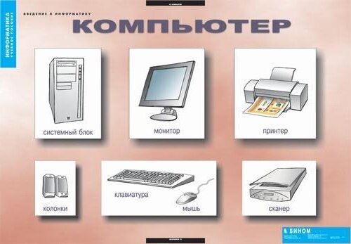 Комплект таблиц "Введение в информатику" (12 шт, 68х98см) — фото 1