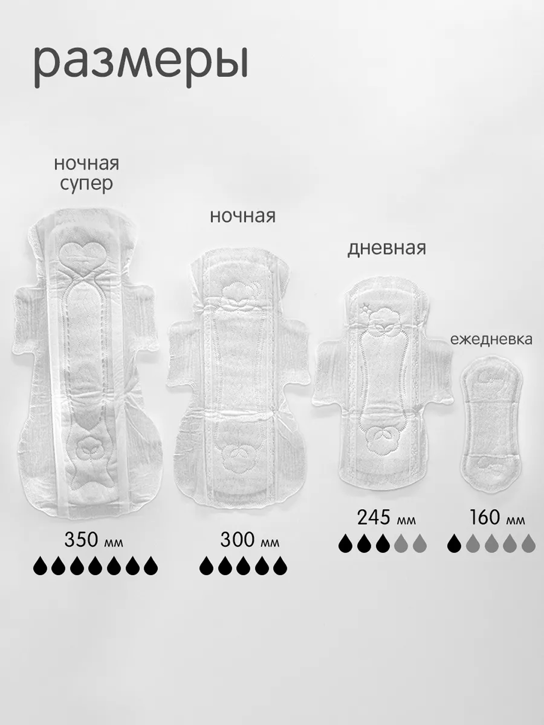 Женские гигиенические прокладки JOONIES DAILY Luxе №1 шт удобные — фото 1