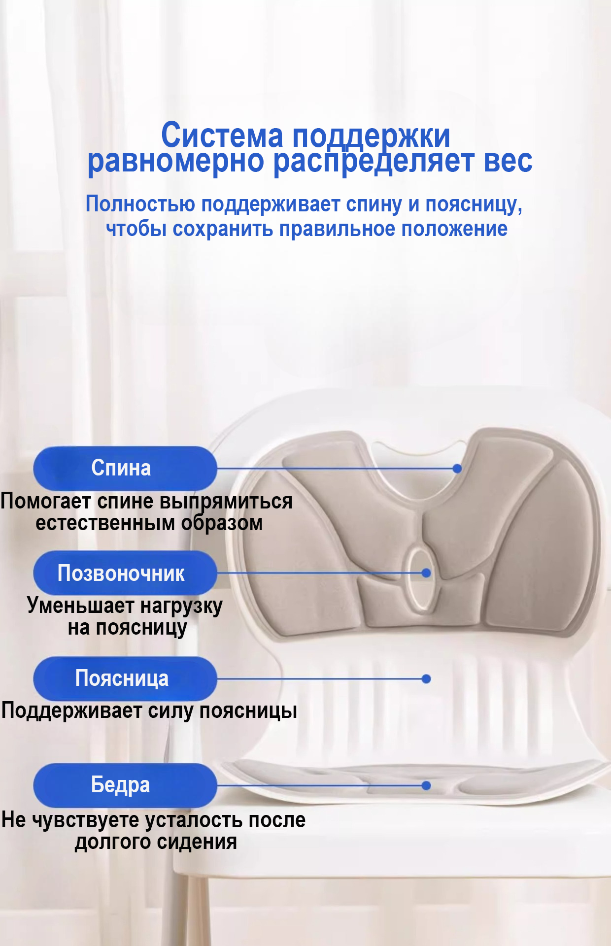 Корректоры Осанки Ортопедическая накладка на стул, поддержка талии, для автомобиля, для офиса, двойная спинка, корректор осанки, серая